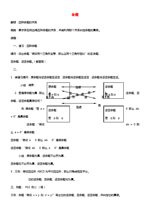 高中数学上册 1.4《命题的形式及等价关系》教案（4） 沪教版