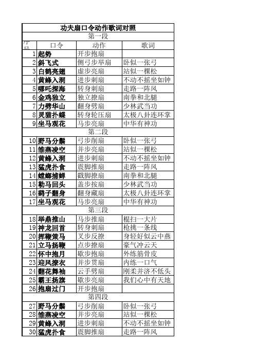 太极功夫扇口令动作歌词对照表