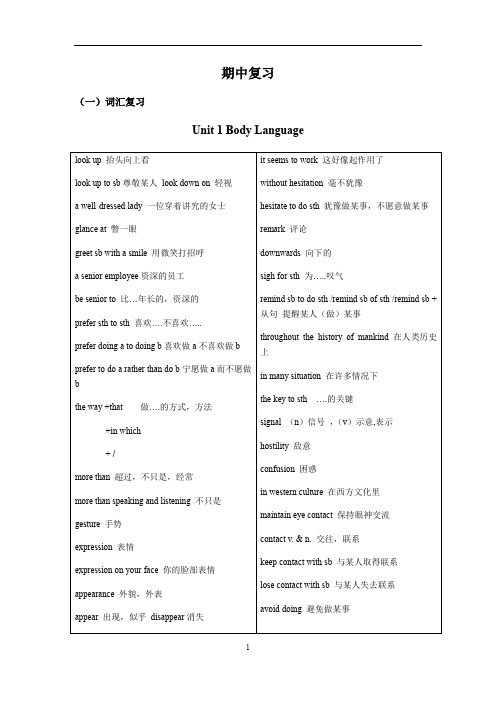 高中英语 上海牛津版必修一高一期中各单元复习及练习(有答案)