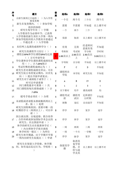 北京化工大学硕士生入学考试题库