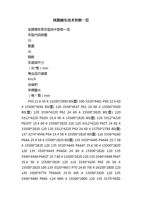 铁路敞车技术参数一览