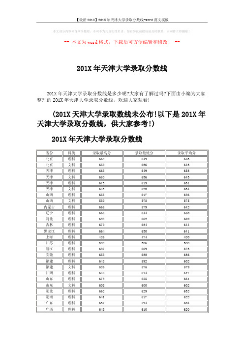 【最新2018】201X年天津大学录取分数线-word范文模板 (5页)