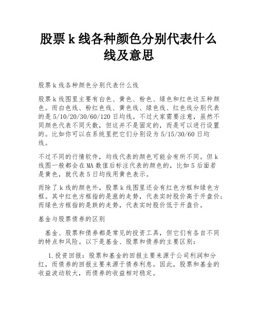 股票k线各种颜色分别代表什么线及意思