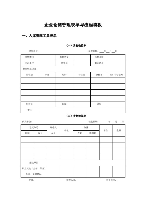 企业仓储管理表单与流程模板