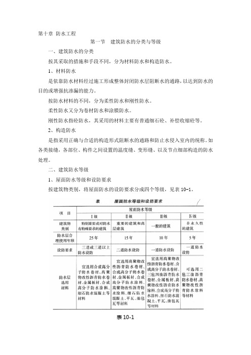 建筑防水的分类和等级