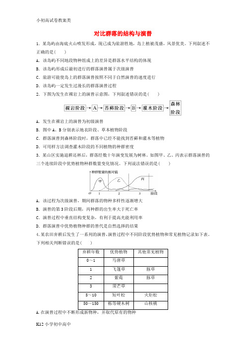 【配套K12】2018年高考生物重难点突破强化练第61练对比群落的结构与演替北师大版