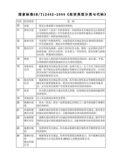 GBT12402-2000《经济类型分类与代码》