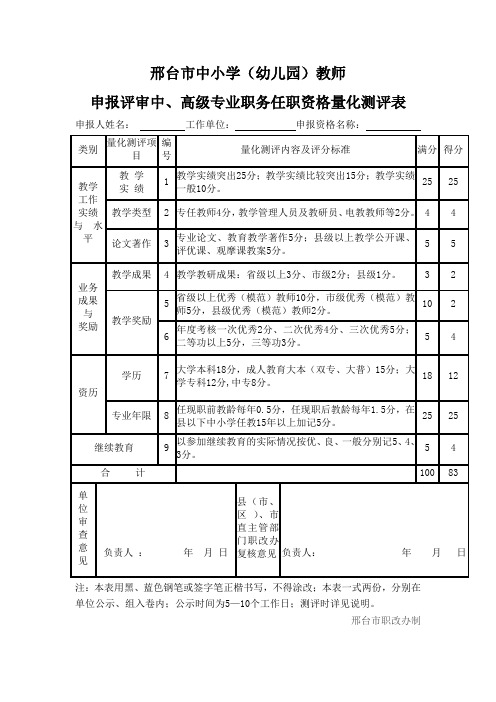 职称量化测评表