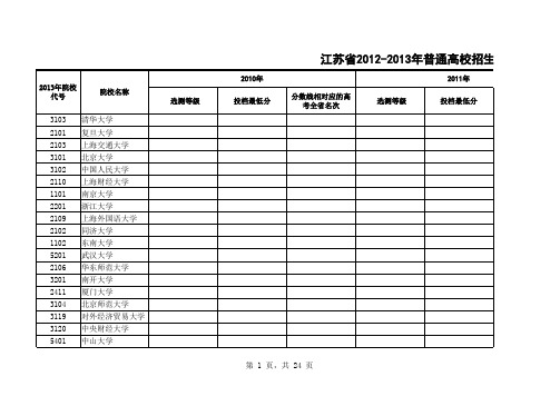 江苏省2012-2013年高考一本大学投档线及对应的高考全省名次(含文、理科) (1)