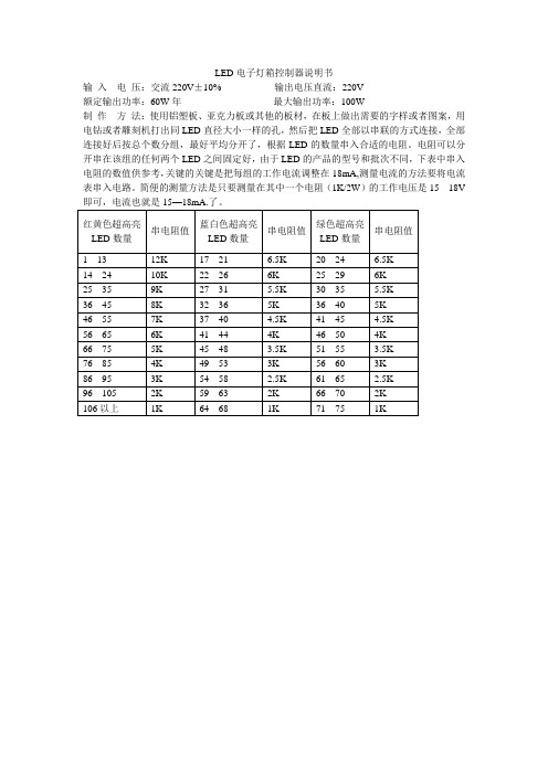 LED电子灯箱控制器说明书