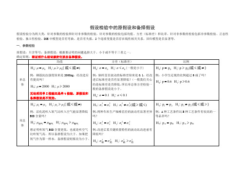 假设检验中的原假设和备择假设