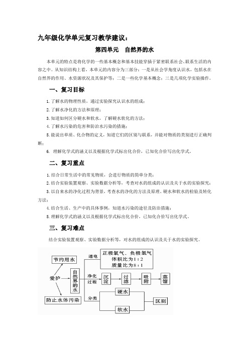 第四单元  自然界的水--九年级化学单元复习教学建议