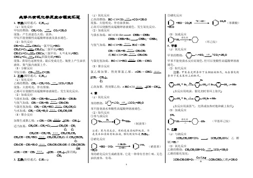 必修二有机化学方程式汇总(精编8K双面)