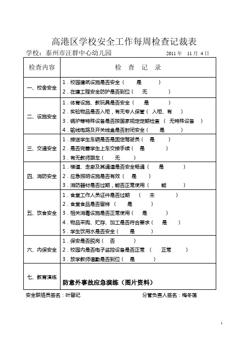 安全记录周报表