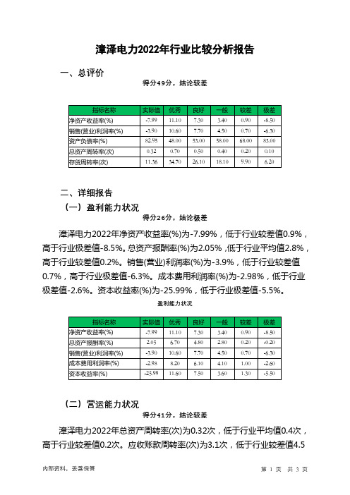 000767漳泽电力2022年行业比较分析报告