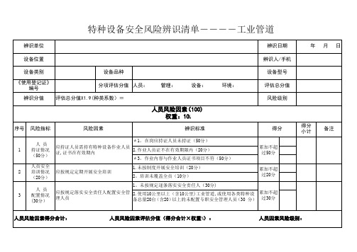 特种设备安全风险辨识清单——工业管道