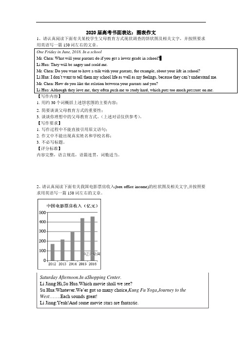 2020届高考英语书面表达---图表作文