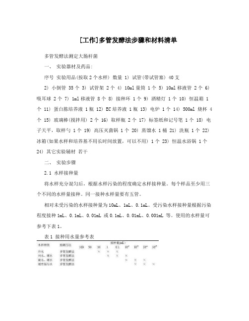 [工作]多管发酵法步骤和材料清单