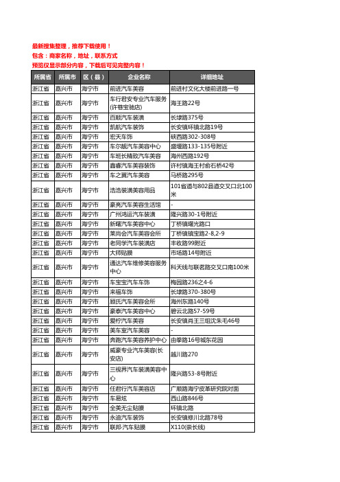 新版浙江省嘉兴市海宁市汽车美容企业公司商家户名录单联系方式地址大全127家