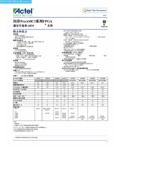 M1A3P250-1FG144中文资料(microsemi)中文数据手册「EasyDatasheet - 矽搜」