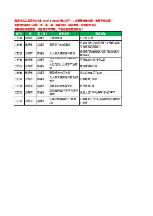 2020新版江苏省无锡市滨湖区瘦身纤体工商企业公司商家名录名单黄页联系电话号码地址大全10家