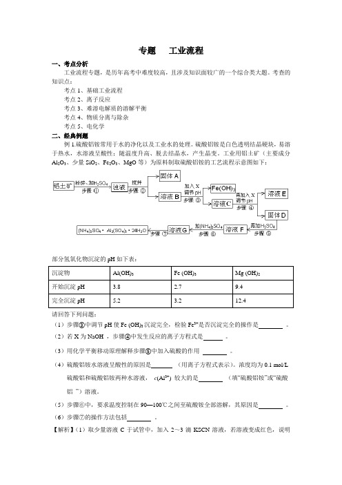 工业流程经典试题赏析