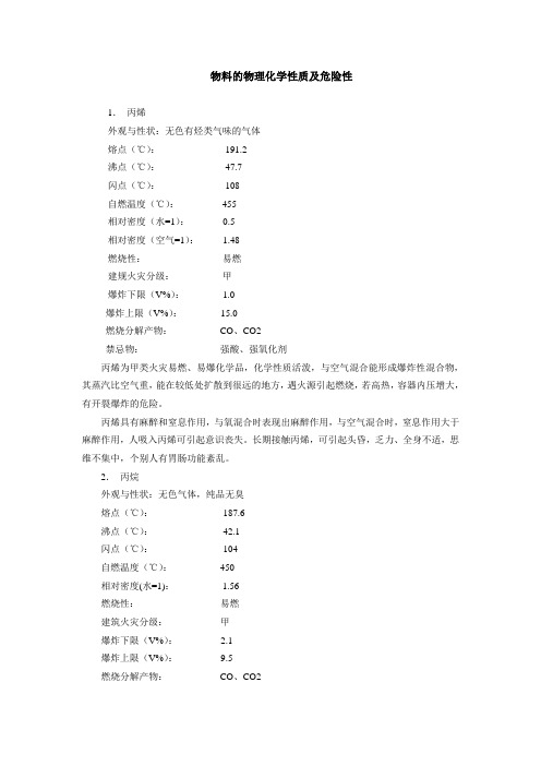 物料的物理化学性质及危险性