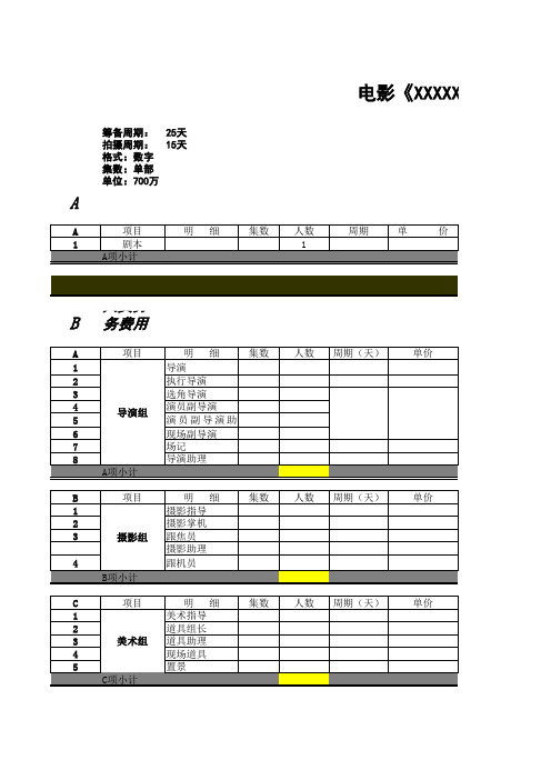 电影拍摄预算表参考