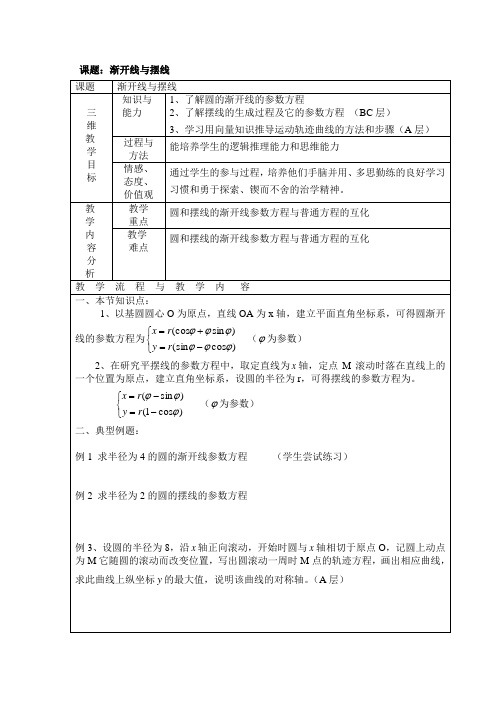 第二讲 四、渐开线与摆线