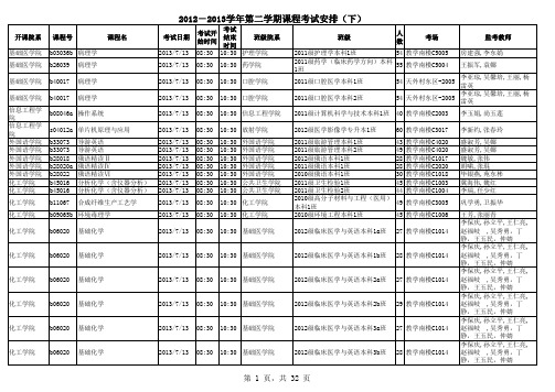 2012-2013学年第二学期课程考试安排(下)