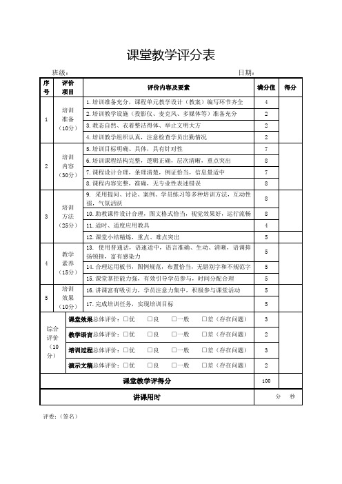 课堂教学评分表