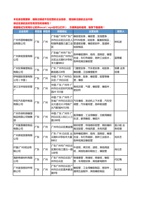 2020新版广东省广州橡胶管工商企业公司名录名单黄页大全85家