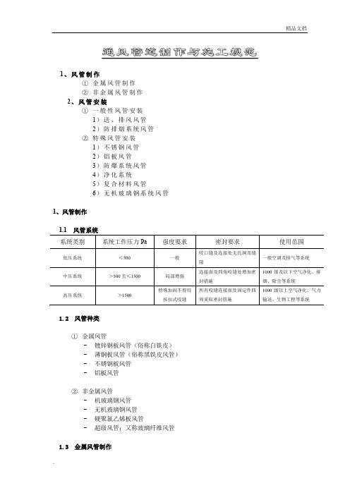 通风管道安装与施工规范