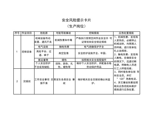 安全风险提示卡片