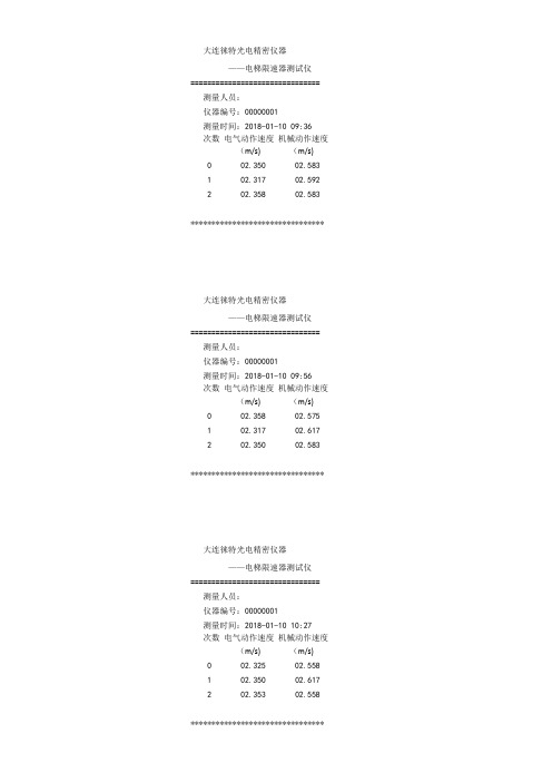 2.0 限速器数据