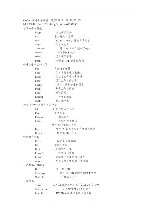 matlab常用命令索引