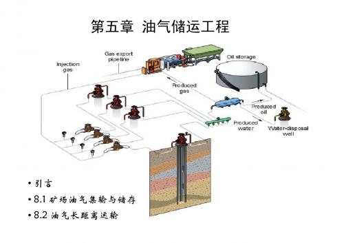 石油工程概论第五章油气储运工程1