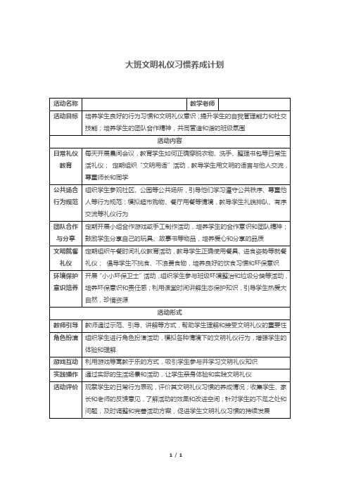 大班文明礼仪习惯养成计划