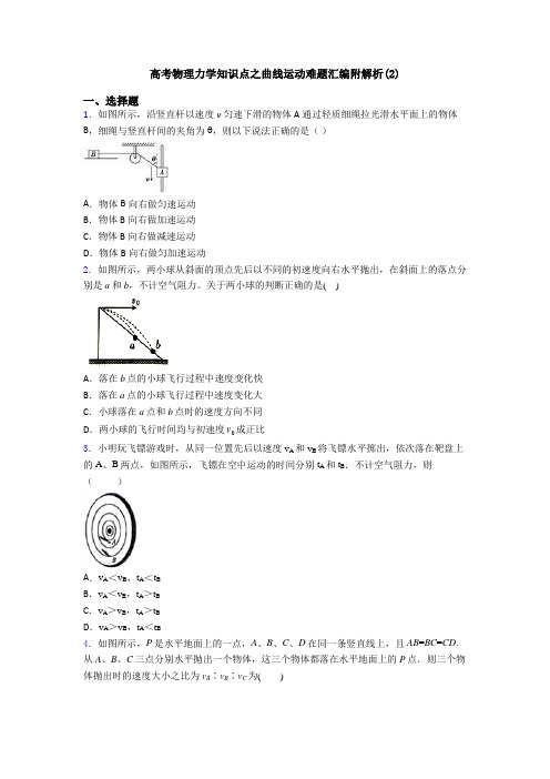 高考物理力学知识点之曲线运动难题汇编附解析(2)