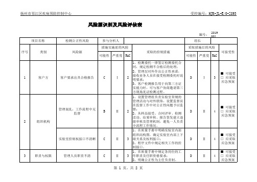 公正性风险识别评估表教学内容