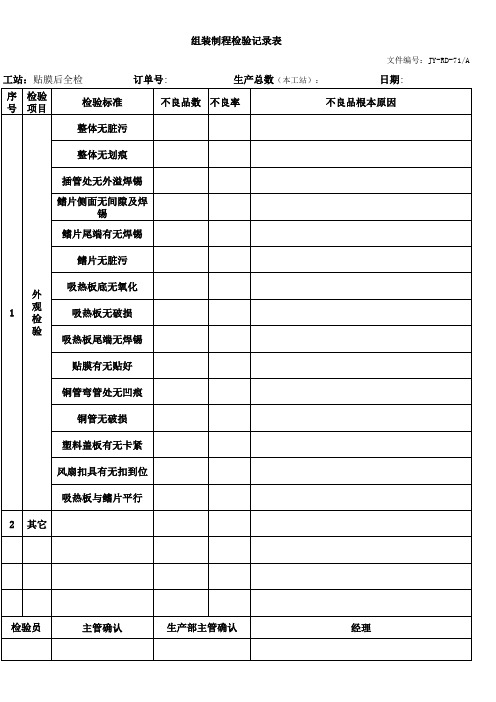 组装制程检验报告-71