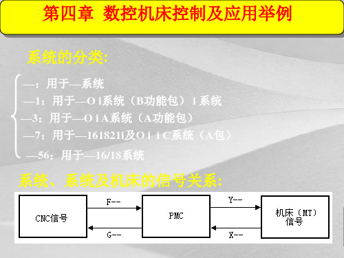 数控机床PMC控制及应用实例