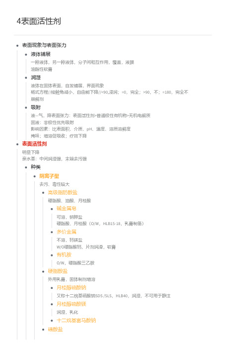 《药剂学》——表面活性剂(知识点梳理与总结、思维导图)(供本科期末考和349药学综合考研)