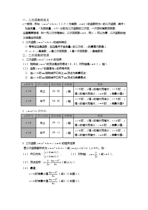 二次函数知识点