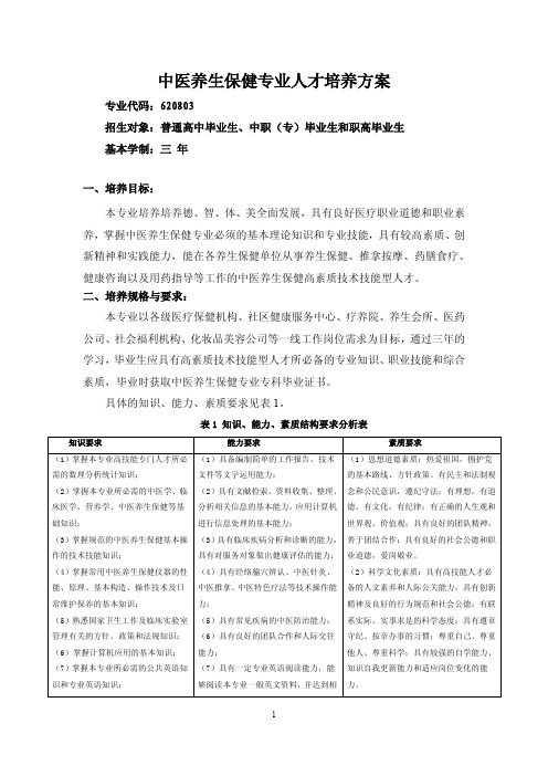中医养生保健专业人才培养方案
