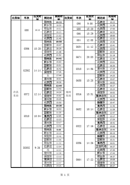 许昌东站和郑州东站高铁时刻表