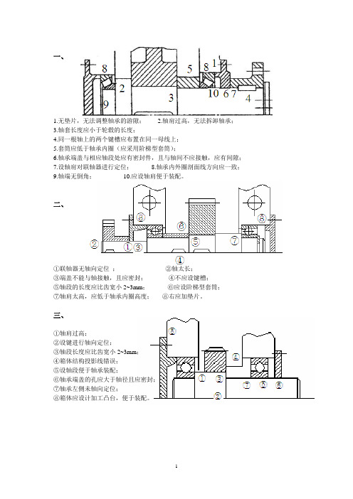 轴结构设计改错