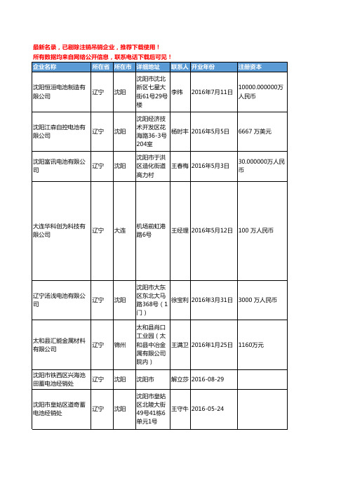 【独家数据】2018新版辽宁省电池工商企业名录黄页大全828家