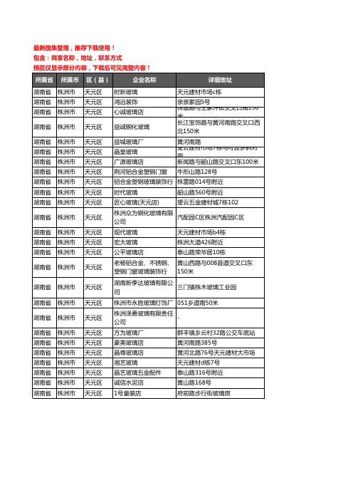 新版湖南省株洲市天元区玻璃店企业公司商家户名录单联系方式地址大全26家