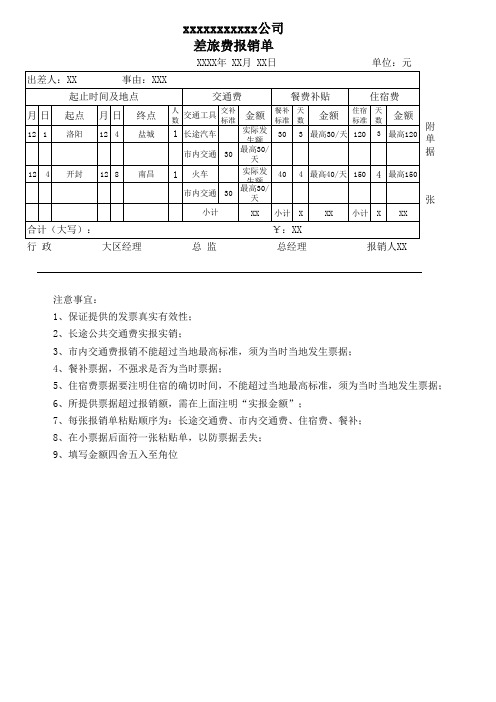 差旅费用报销单(革新版)